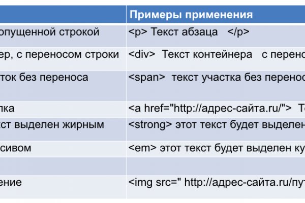 Гидра альтернатива