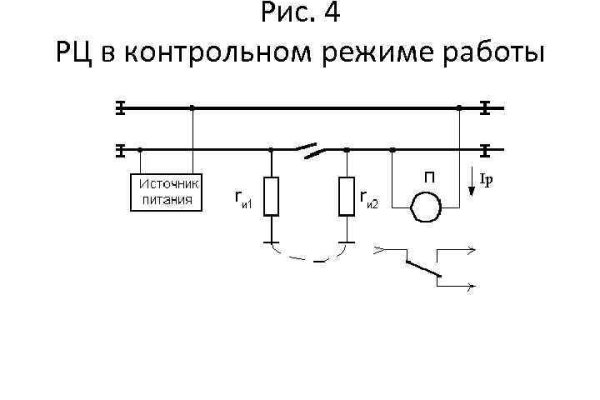 Рабочая ссылка на кракен в торе