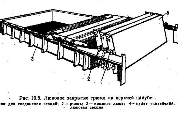 Кракен маркетплейс купить порошок